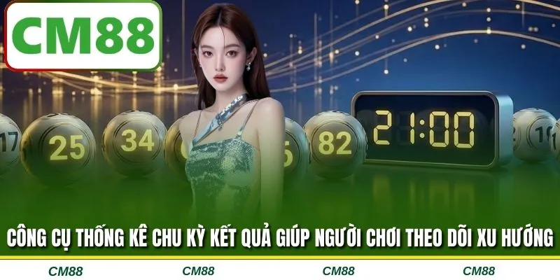 Công cụ thống kê chu kỳ kết quả giúp người chơi theo dõi xu hướng
